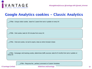 Google analytics 101 fundamentals, key concepts and reporting basics | PDF