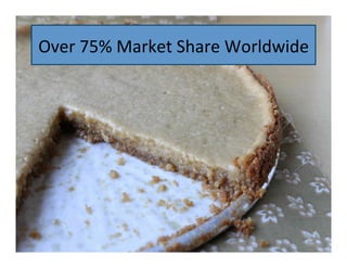 Over	
  75%	
  Market	
  Share	
  Worldwide	
  

 