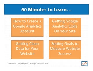 60 Minutes to Learn…
How	
  to	
  Create	
  a	
  
Google	
  Analy9cs	
  
Account	
  

Gekng	
  Google	
  
Analy9cs	
  Code	
  
On	
  Your	
  Site	
  

Gekng	
  Clean	
  
Data	
  for	
  Your	
  
Website	
  

Sekng	
  Goals	
  to	
  
Measure	
  Website	
  
Success	
  

	
  

	
  

Jeﬀ	
  Sauer	
  |	
  @jeﬀaly9cs	
  |	
  Google	
  Analy9cs	
  101	
  

	
  

	
  

 