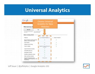 Universal Analytics
Choose	
  Universal	
  
Analy9cs	
  for	
  New	
  
Websites	
  

Jeﬀ	
  Sauer	
  |	
  @jeﬀaly9cs	
  |	
  Google	
  Analy9cs	
  101	
  

 