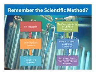 Remember the Scientific Method?
Ask	
  a	
  Ques9on	
  

Test	
  Your	
  Hypothesis	
  
By	
  Doing	
  an	
  
Experiment	
  

Do	
  Background	
  
Research	
  

Analyze	
  Your	
  Data	
  
and	
  Draw	
  a	
  
Conclusion	
  

Construct	
  a	
  
Hypothesis	
  

Report	
  Your	
  Results	
  
(Was	
  Your	
  Hypothesis	
  
Correct?)	
  

Jeﬀ	
  Sauer	
  |	
  @jeﬀaly9cs	
  |	
  Google	
  Analy9cs	
  101	
  

 