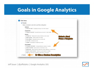 Goals in Google Analytics

Jeﬀ	
  Sauer	
  |	
  @jeﬀaly9cs	
  |	
  Google	
  Analy9cs	
  101	
  

 
