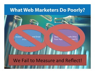 What Web Marketers Do Poorly?

Analyze	
  Your	
  Data	
  and	
  Draw	
  
a	
  Conclusion	
  

Report	
  Your	
  Results	
  (Was	
  
Your	
  Hypothesis	
  Correct?)	
  

We	
  Fail	
  to	
  Measure	
  and	
  Reﬂect!	
  
Jeﬀ	
  Sauer	
  |	
  @jeﬀaly9cs	
  |	
  Google	
  Analy9cs	
  101	
  

 