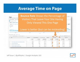 Average Time on Page
Bounce	
  Rate	
  Shows	
  the	
  Percentage	
  of	
  
Visitors	
  That	
  Leave	
  Your	
  Site	
  Having	
  
Only	
  Viewed	
  This	
  One	
  Page	
  
	
  
Lower	
  is	
  beper	
  (but	
  can	
  be	
  misleading)	
  

Jeﬀ	
  Sauer	
  |	
  @jeﬀaly9cs	
  |	
  Google	
  Analy9cs	
  101	
  

 