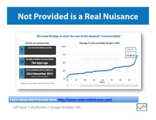 Not Provided is a Real Nuisance

Learn	
  about	
  Not	
  Provided	
  Here:	
  hBp://www.notprovidedcount.com/	
  	
  
Jeﬀ	
  Sauer	
  |	
  @jeﬀaly9cs	
  |	
  Google	
  Analy9cs	
  101	
  

 