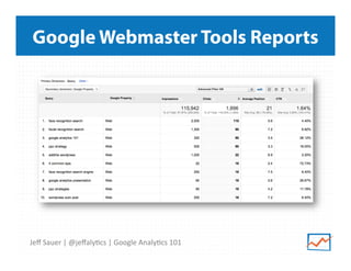 Google Webmaster Tools Reports

Jeﬀ	
  Sauer	
  |	
  @jeﬀaly9cs	
  |	
  Google	
  Analy9cs	
  101	
  

 