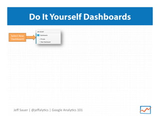 Do It Yourself Dashboards
Select	
  New	
  
Dashboard	
  

Jeﬀ	
  Sauer	
  |	
  @jeﬀaly9cs	
  |	
  Google	
  Analy9cs	
  101	
  

 