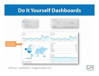 Do It Yourself Dashboards

View	
  Your	
  
Dashboard	
  

Jeﬀ	
  Sauer	
  |	
  @jeﬀaly9cs	
  |	
  Google	
  Analy9cs	
  101	
  

 