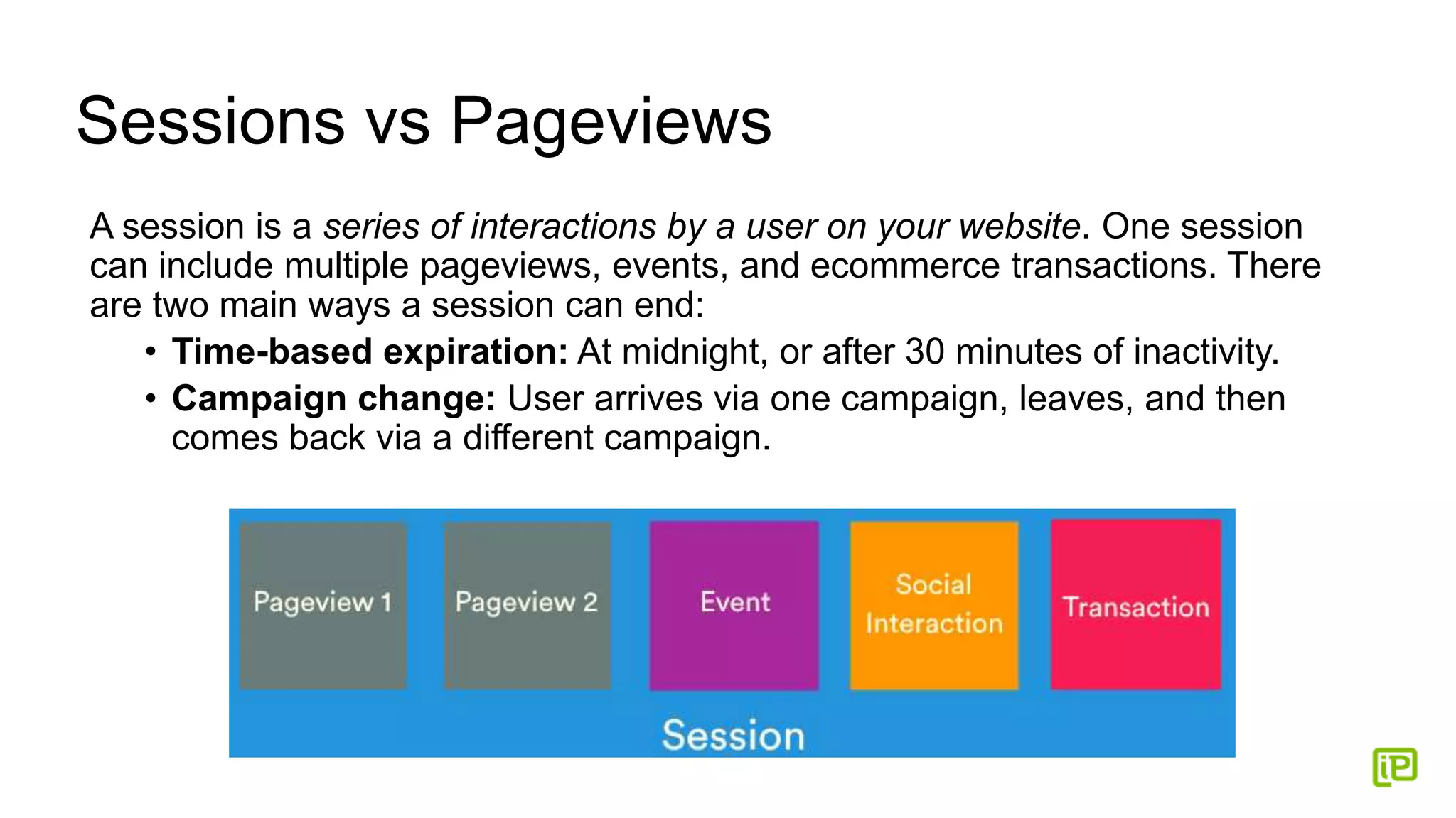 Sessions vs Pageviews
A session is a series of interactions by a user on your website. One session
can include multiple pageviews, events, and ecommerce transactions. There
are two main ways a session can end:
• Time-based expiration: At midnight, or after 30 minutes of inactivity.
• Campaign change: User arrives via one campaign, leaves, and then
comes back via a different campaign.
 