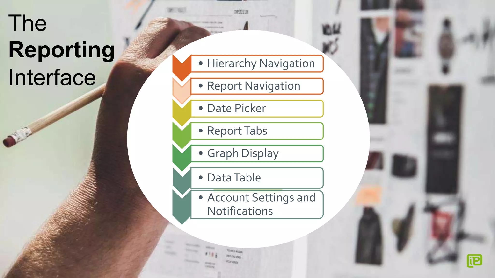 • Hierarchy Navigation
• Report Navigation
• Date Picker
• ReportTabs
• Graph Display
• DataTable
• Account Settings and
Notifications
The
Reporting
Interface
 