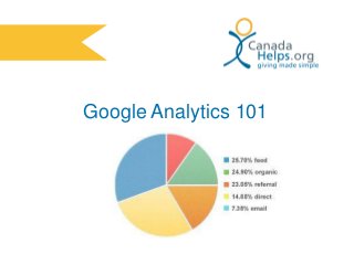 Google Analytics 101
 