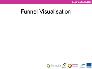 Funnel Visualisation 