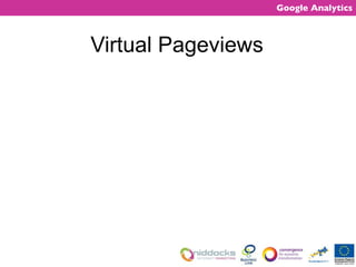 Virtual Pageviews 