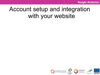 Account setup and integration with your website 