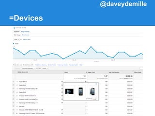 =Devices
@daveydemille
 