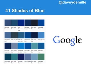 41 Shades of Blue
@daveydemille
 