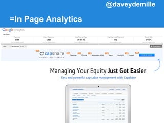 =In Page Analytics
@daveydemille
 