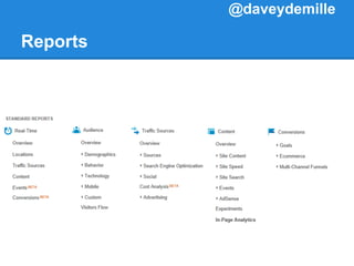 Reports
@daveydemille
 