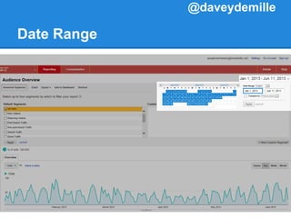 Date Range
@daveydemille
 