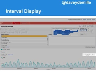 Interval Display
@daveydemille
 