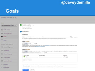 Goals
@daveydemille
 
