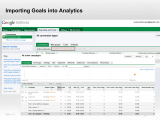 Importing Goals into Analytics




Slide  17
 
