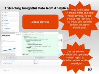 Extracting Insightful Data from Analytics Packages
                                            What is the uplift
                                              in mobile traffic and from
                                               which devices? Is the
                                               bounce rate high and if
                    Mobile Devices             so would you consider
                                                 building an app or
                                                    Mobile site?




                                              Use the service
                                           provider and operating
                                              system report to
                                           build Ad Words mobile
                                                 campaigns

Slide  30
 