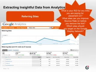 Extracting Insightful Data from Analytics
                                      What is your ROI for any links
                                           you are paying for
             Referring Sites                 placement on?
                                       What sites can you improve
                                         Bounce Rate on before
                                          you remove the link?
                                           Which sites should
                                        you target on the Google
                                            Display Network?




Slide  33
 