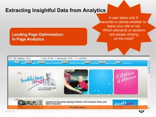 Extracting Insightful Data from Analytics
                                            A user takes only 8
                                       seconds to decide whether to
                                           leave your site or not.
                                        Which elements or sections
       Landing Page Optimisation:            are people clicking
       In Page Analytics                        on the most?




Slide  42
 