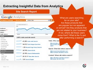 Extracting Insightful Data from Analytics
             Site Search Report

                                        What are users searching
                                              for on your site?
                                          Are these products that
                                      are popular but not apparent
                                    on arrival? Are they products that
                                    are not related to your business?
                                      If not, where did these users
                                     come from? What is the % exit
                                       after performing a search?




Slide  43
 