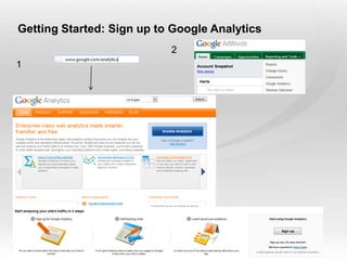 Getting Started: Sign up to Google Analytics
                             2
  1




Slide  9
 