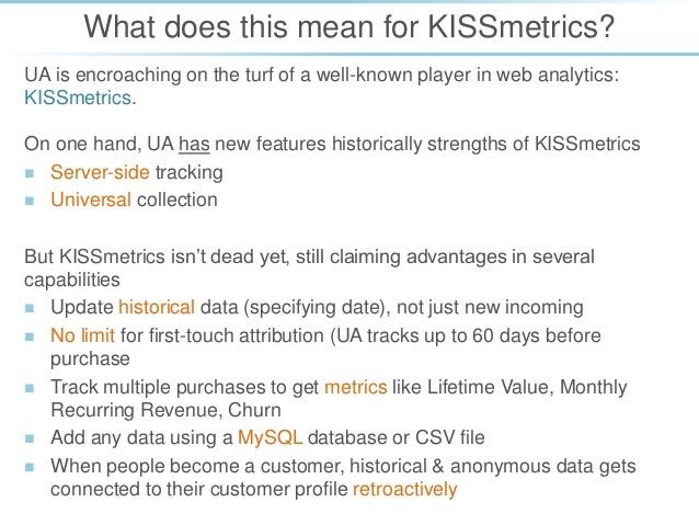 Business Intelligence with Google Universal Analytics