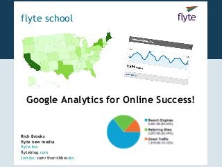 flyte school




  Google Analytics for Online Success!


Rich Brooks
flyte new media
flyte.biz
flyteblog.com
twitter.com/therichbrooks
 