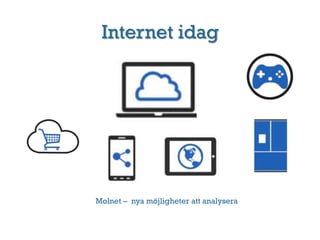 Internet idag
Internet – information & media
lättillgängligt
Mobil – online 24 - 7Molnet – nya möjligheter att analysera
 
