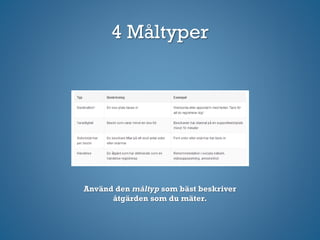 4 Måltyper
Använd den åtyp som bäst beskriver
åtgärden som du mäter.
 