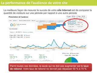 La performance de l’audience de votre site
La meilleure façon de mesurer le succès de votre site Internet est de comparer la
quantité de visiteurs sur une période par rapport à une autre période
Parmi toutes ces données, la seule qui ne doit pas augmenter est le taux
de rebond. Votre taux de rebond ne devrait pas dépasser 50 % à 70 %
 