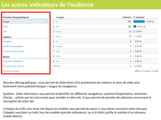 Les autres indicateurs de l’audience
Données démographiques : vous permet de déterminer d'où proviennent les visiteurs et donc de cibler plus
facilement votre publicité (langue = langue du navigateur)
Système : Cette information vous permet d'identifier les différents navigateurs, système d'exploitation, résolution
d’écran… utilisés par les internautes pour accéder à votre site. Il vous permet de prendre des décisions concernant la
conception de votre site
L'analyse du trafic vers votre site depuis les mobiles vous permet de savoir si vous devez concevoir votre site pour
l'adapter aussi bien au trafic issu des mobiles que des ordinateurs, ou si le trafic justifie la création d'un site pour
mobile distinct
 