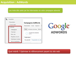 Acquisition : AdWords
Les mots-clés saisis par les internautes via votre campagne adwords
Quel intérêt ? Optimiser le référencement payant du site web
 