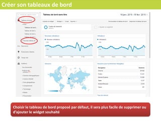 Créer son tableaux de bord
Choisir le tableau de bord proposé par défaut, il sera plus facile de supprimer ou
d’ajouter le widget souhaité
 