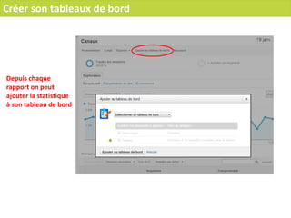 Créer son tableaux de bord
Depuis chaque
rapport on peut
ajouter la statistique
à son tableau de bord
 