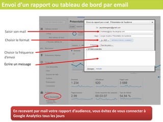 Envoi d’un rapport ou tableau de bord par email
Saisir son mail
Choisir le format
Choisir la fréquence
d’envoi
Ecrire un message
En recevant par mail votre rapport d’audience, vous évitez de vous connecter à
Google Analytics tous les jours
 