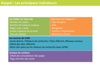 Rappel : Les principaux indicateurs
Les visites sur mon site
-Nombre de visites
-Nombre de visiteurs uniques
-Pages vues / visite
-Durée moyenne de la visite
-Taux de rebond
Qui sont mes visiteurs ?
-Pays d’origine
-Ville
-Navigateur
-Système d’exploitation
-Résolution d’écran
Les sources de trafic
-Accès directs / Moteurs de recherche / Sites référents /Réseaux sociaux
-Détail des sites référents
-Mots clés saisis sur les moteurs de recherche (avec GPW)
Analyse du contenu
-Détail des consultations des pages
-Page d’entrée /de sortie
 