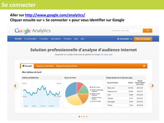 Créer un compte Google si vous n’en n’avez pasSe connecter
Aller sur http://www.google.com/analytics/
Cliquer ensuite sur « Se connecter » pour vous identifier sur Google
 