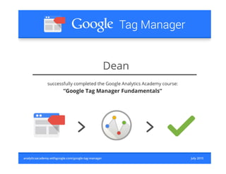 Google Analytics Academy Certificate - Google Tag Manager Fundamentals