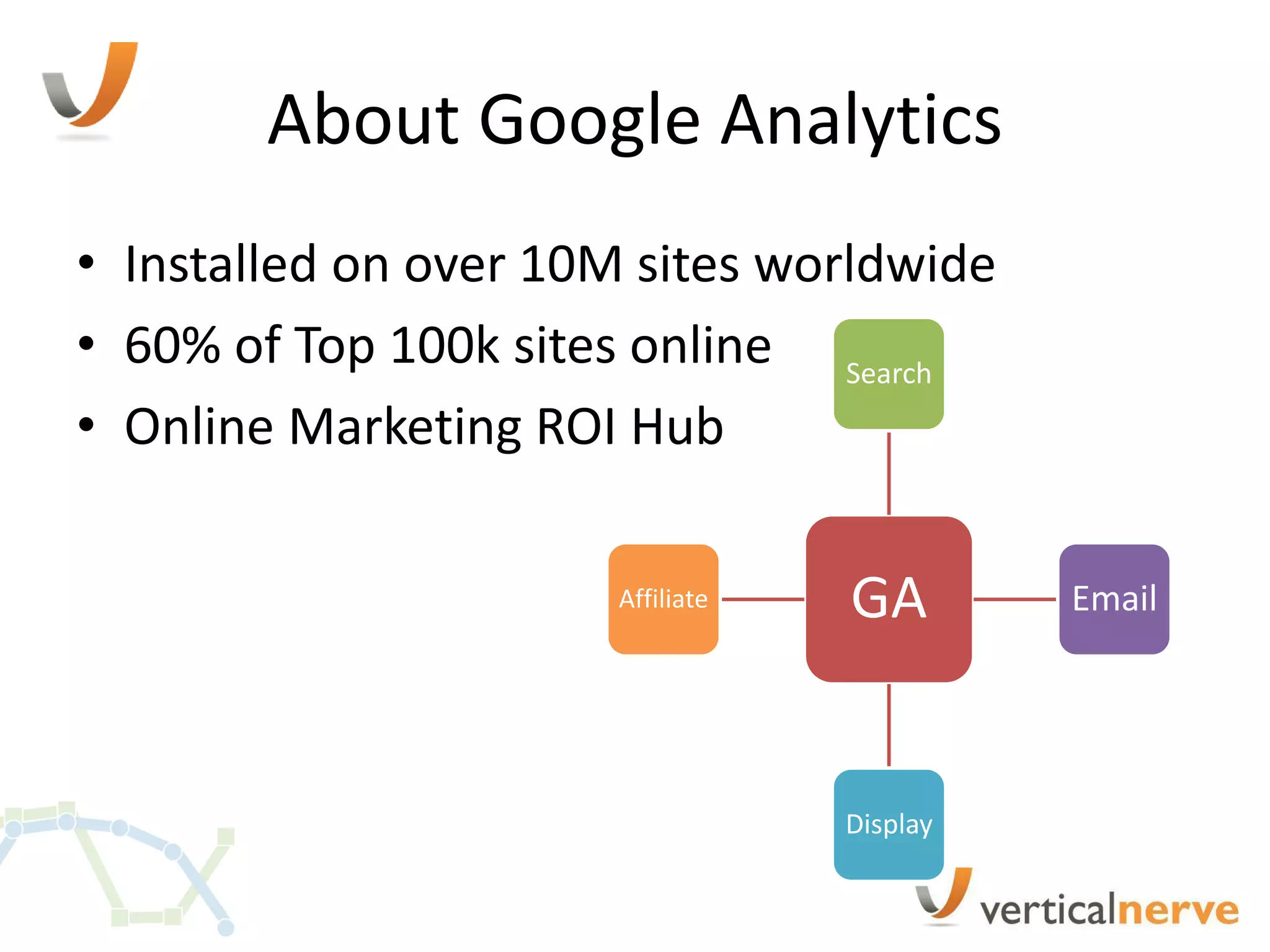 About Google Analytics
• Installed on over 10M sites worldwide
• 60% of Top 100k sites online Search
• Online Marketing ROI Hub

                      Affiliate   GA        Email




                                  Display
 