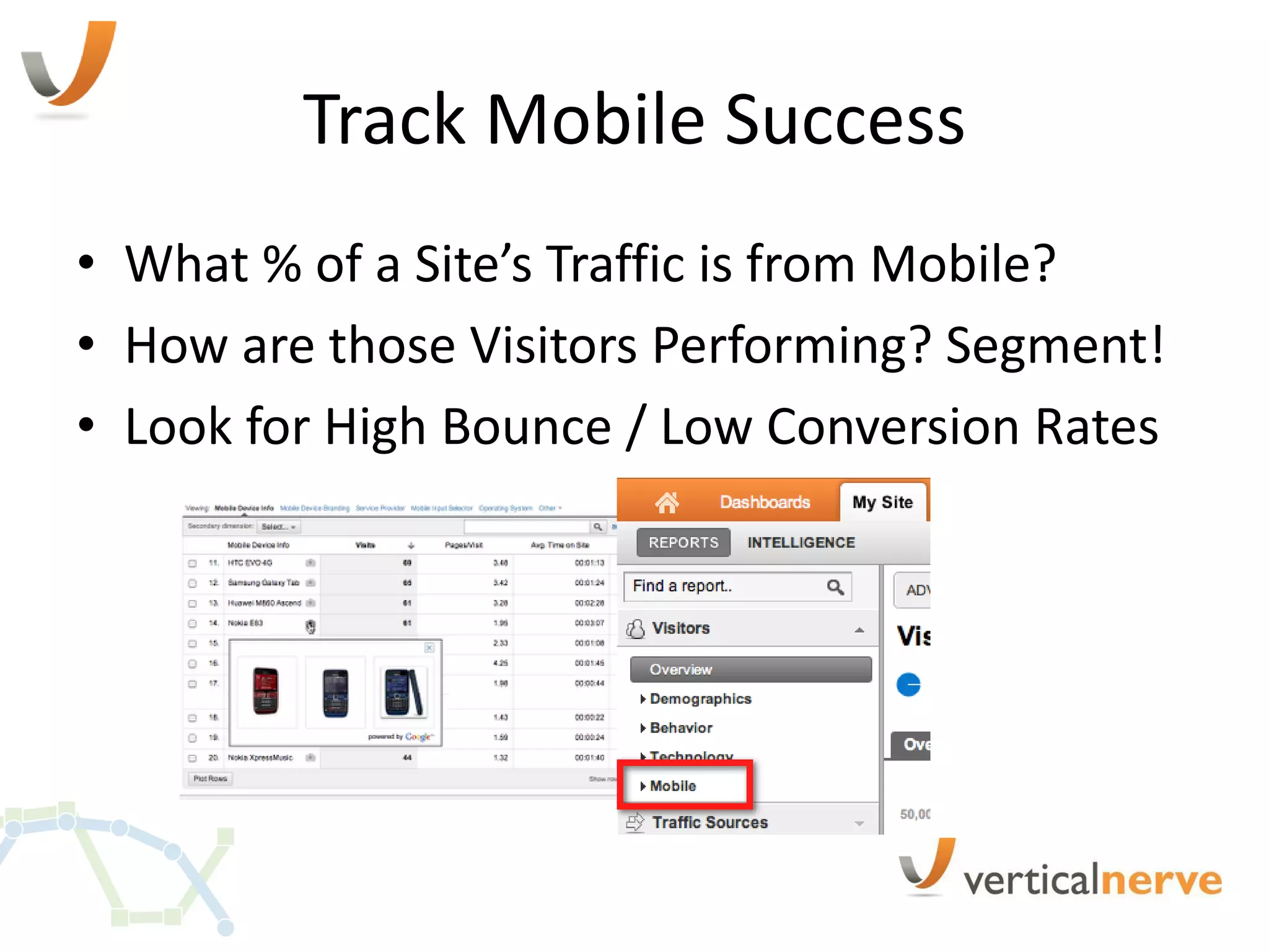 Track Mobile Success
• What % of a Site’s Traffic is from Mobile?
• How are those Visitors Performing? Segment!
• Look for High Bounce / Low Conversion Rates
 