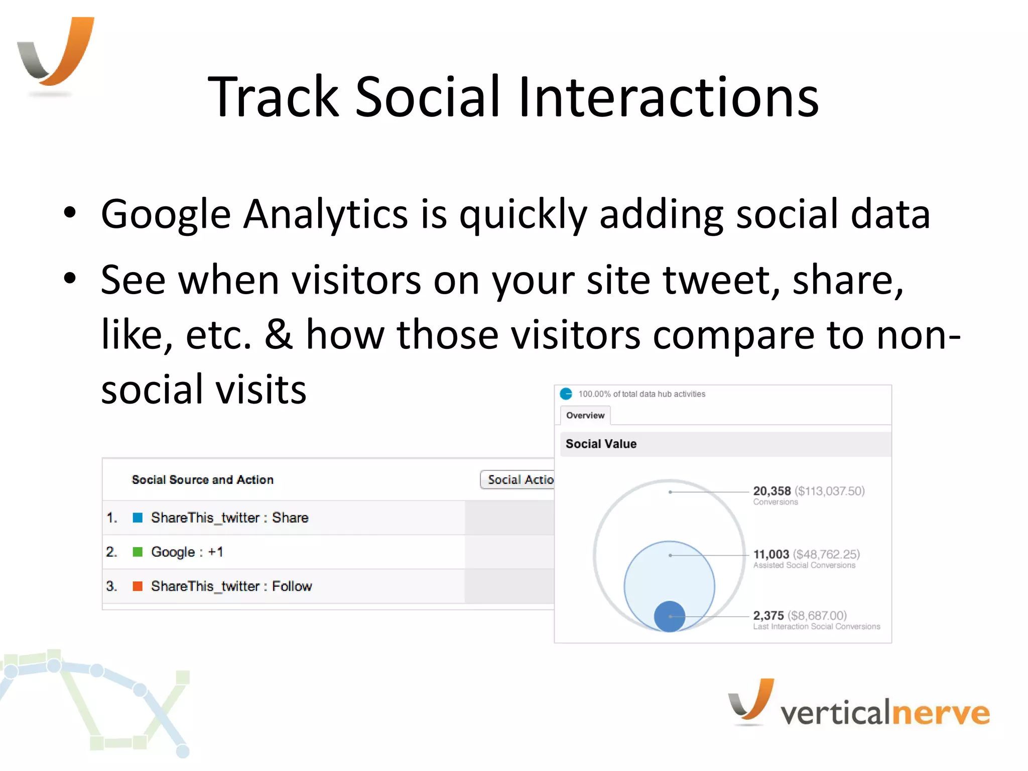 Track Social Interactions
• Google Analytics is quickly adding social data
• See when visitors on your site tweet, share,
  like, etc. & how those visitors compare to non-
  social visits
 