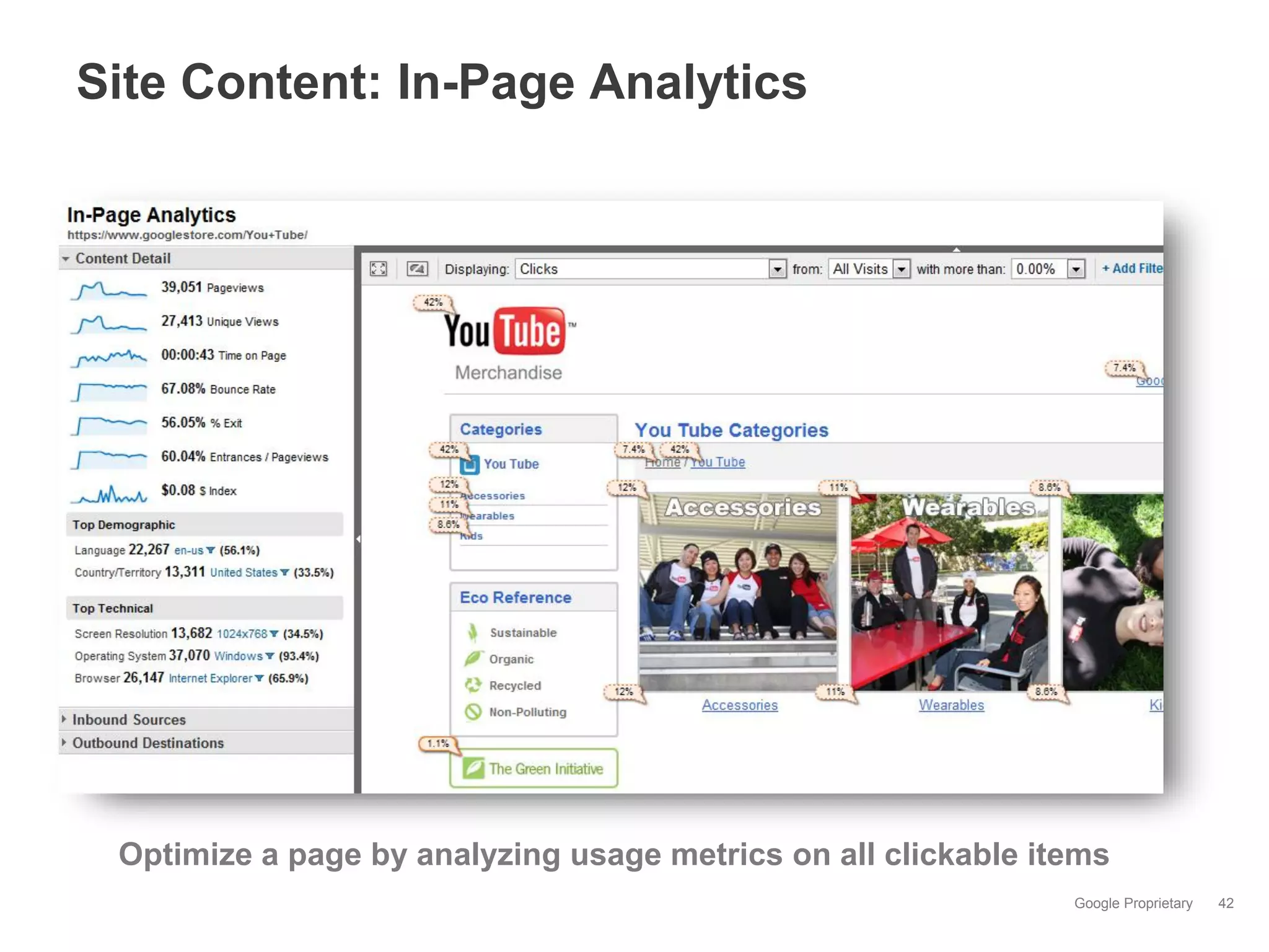 Site Content: In-Page Analytics




 Optimize a page by analyzing usage metrics on all clickable items
                                                               Google Proprietary   42
 