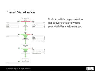 Funnel Visualisation Find out which pages result in lost conversions and where your would-be customers go. 