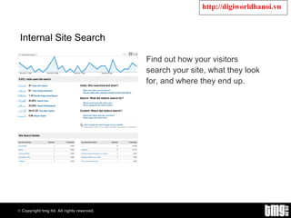 Internal Site Search Find out how your visitors search your site, what they look for, and where they end up. 